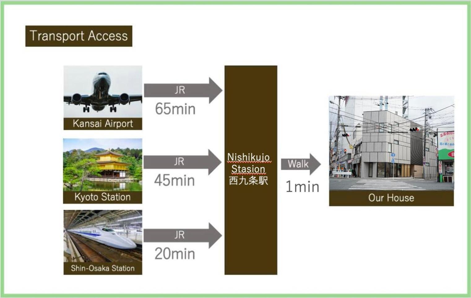 Liaison Court Nishikujo Universal Bay Ōsaka Eksteriør bilde